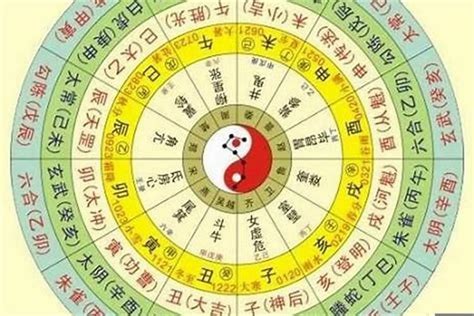 五行 命 格|生辰八字五行排盤，免費八字算命網，生辰八字算命姻緣，免費八。